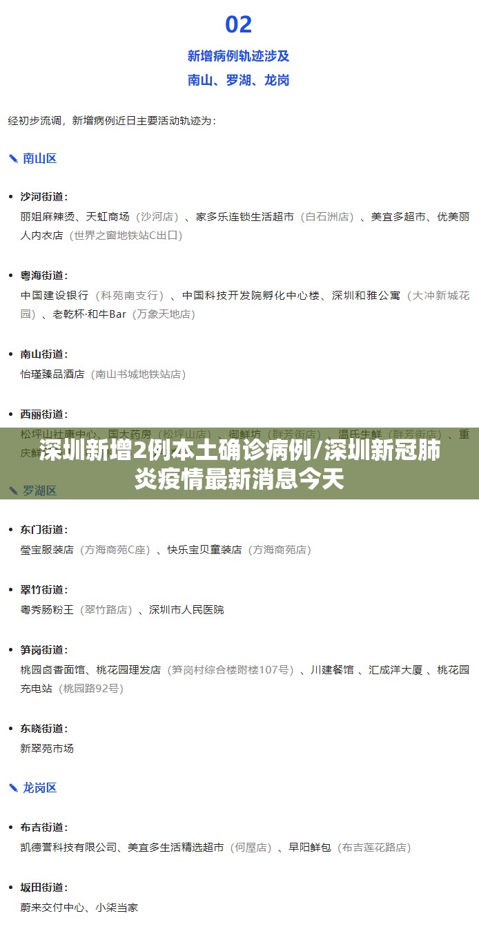 深圳新增2例本土确诊病例/深圳新冠肺炎疫情最新消息今天