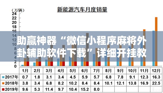 助赢神器“微信小程序麻将外卦辅助软件下载”详细开挂教程