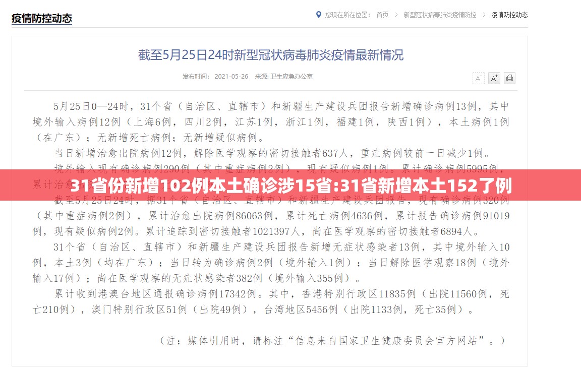 31省份新增102例本土确诊涉15省:31省新增本土152了例