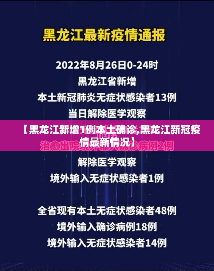 【黑龙江新增1例本土确诊,黑龙江新冠疫情最新情况】 【黑龙江新增1例本土确诊,黑龙江新冠疫情最新情况】
