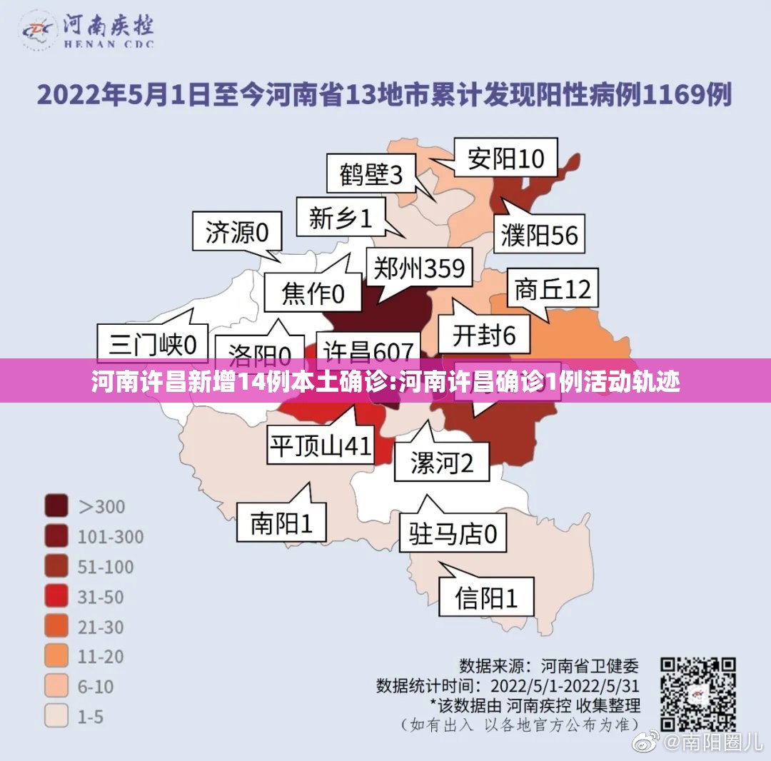 河南许昌新增14例本土确诊:河南许昌确诊1例活动轨迹 河南许昌新增14例本土确诊:河南许昌确诊1例活动轨迹