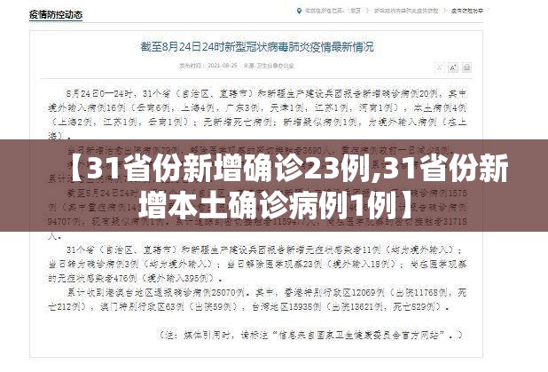 【31省份新增确诊23例,31省份新增本土确诊病例1例】
