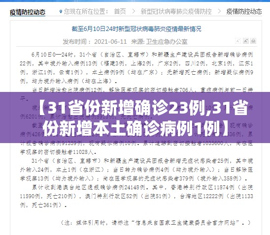 【31省份新增确诊23例,31省份新增本土确诊病例1例】