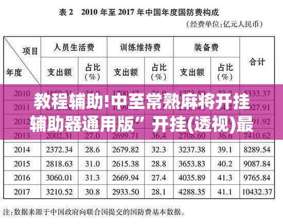 教程辅助!中至常熟麻将开挂辅助器通用版	”开挂(透视)最新辅助详细