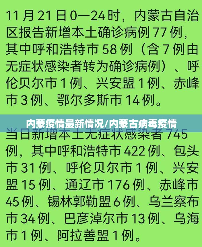内蒙疫情最新情况/内蒙古病毒疫情 内蒙疫情最新情况/内蒙古病毒疫情
