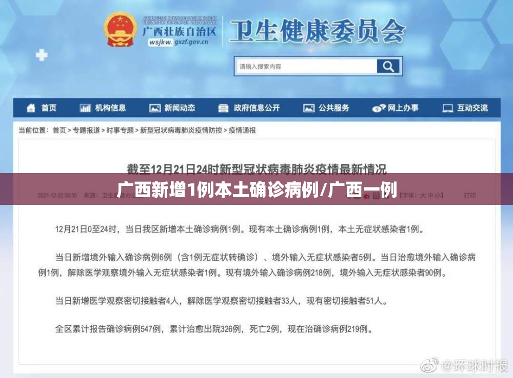 广西新增1例本土确诊病例/广西一例 广西新增1例本土确诊病例/广西一例