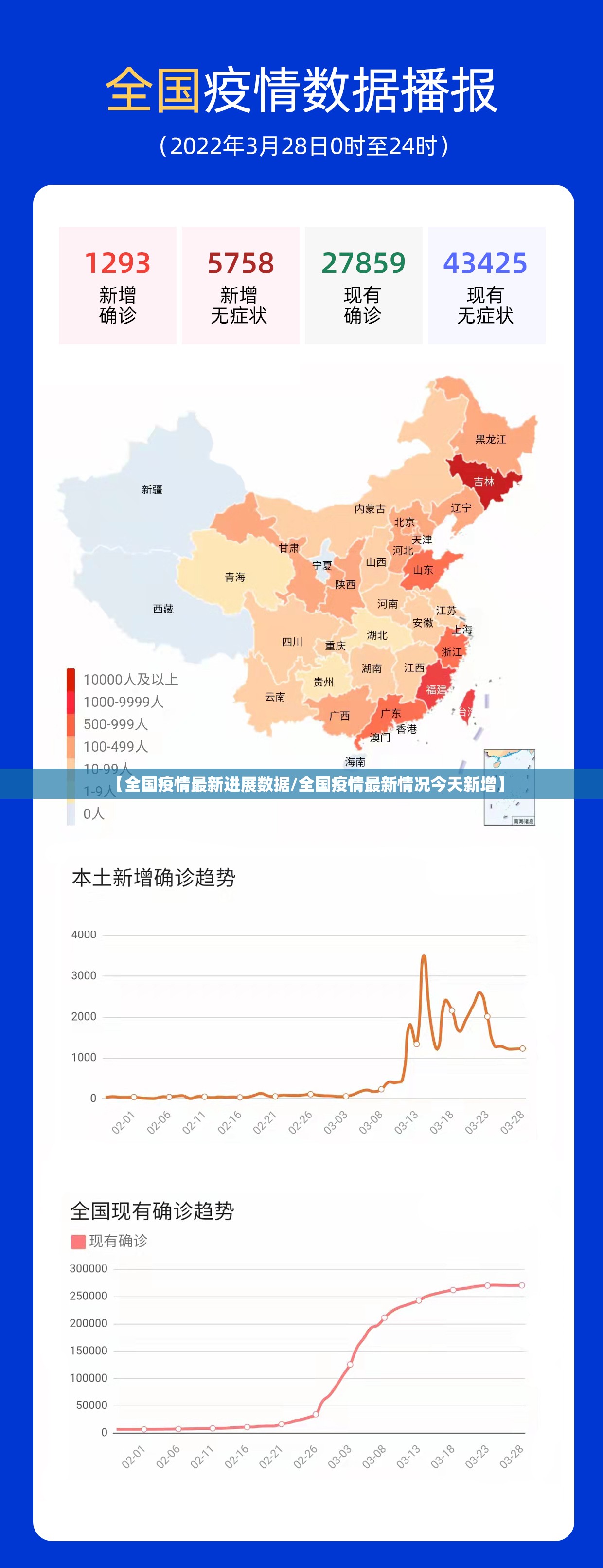 【全国疫情最新进展数据/全国疫情最新情况今天新增】