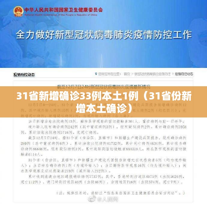 31省新增确诊33例本土1例（31省份新增本土确诊）