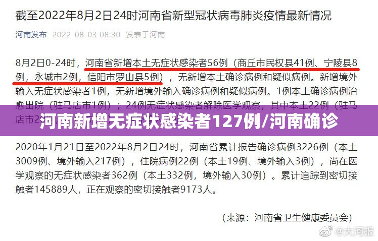 河南新增无症状感染者127例/河南确诊