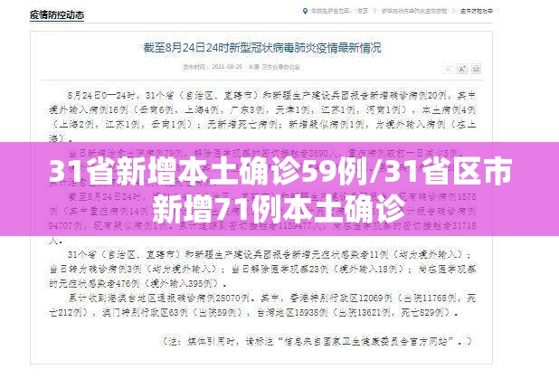31省新增本土确诊59例/31省区市新增71例本土确诊 31省新增本土确诊59例/31省区市新增71例本土确诊
