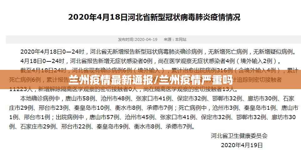 兰州疫情最新通报/兰州疫情严重吗 兰州疫情最新通报/兰州疫情严重吗