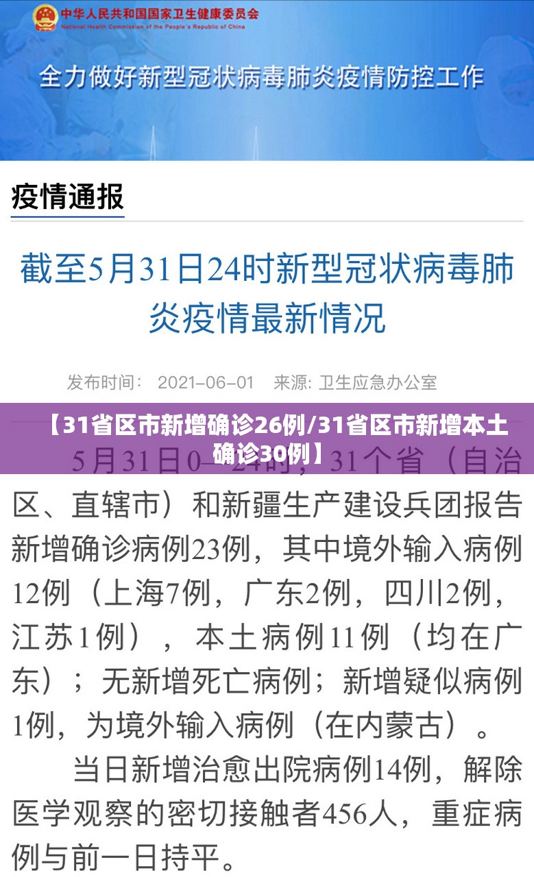 【31省区市新增确诊26例/31省区市新增本土确诊30例】
