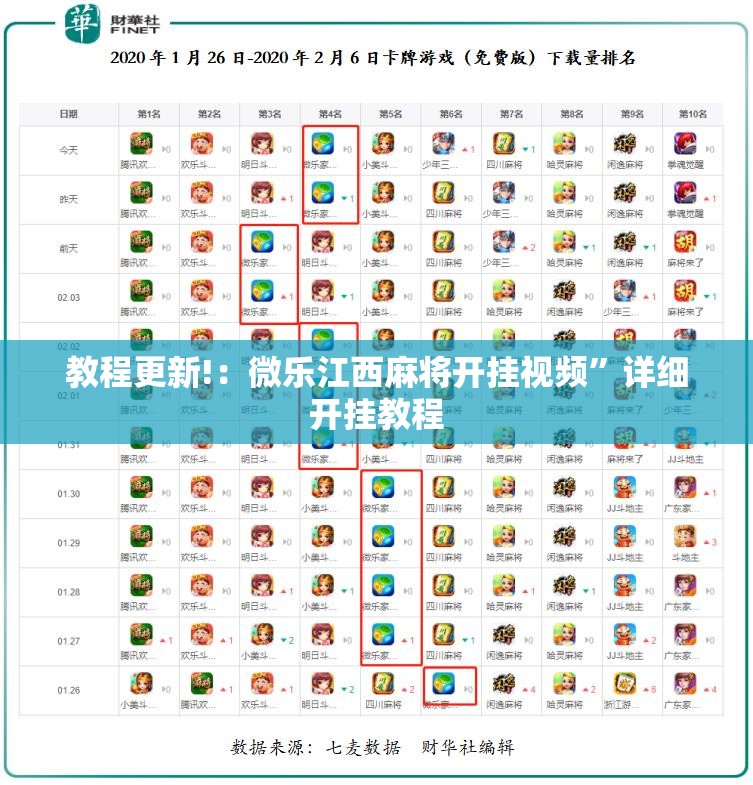 教程更新!：微乐江西麻将开挂视频”详细开挂教程