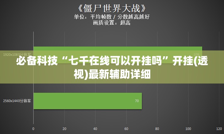 必备科技“七千在线可以开挂吗”开挂(透视)最新辅助详细