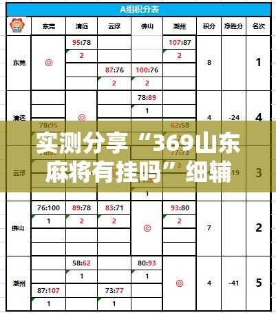 实测分享“369山东麻将有挂吗	”细辅助教程分享