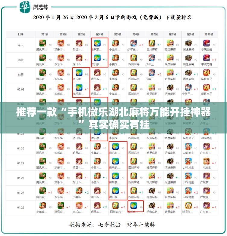 推荐一款“手机微乐湖北麻将万能开挂神器”其实确实有挂