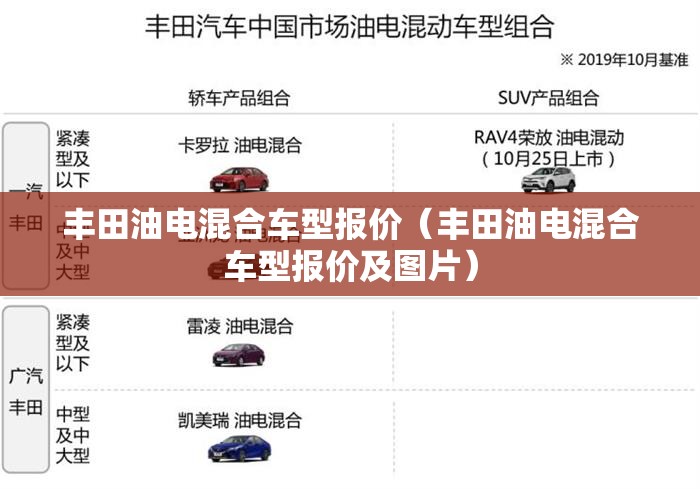 丰田油电混合车型报价(丰田油电混合车型报价及图片) 丰田油电混合车型报价(丰田油电混合车型报价及图片)