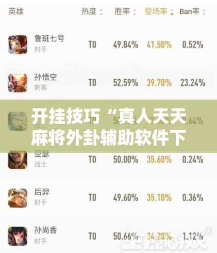 开挂技巧“真人天天麻将外卦辅助软件下载”细辅助教程分享
