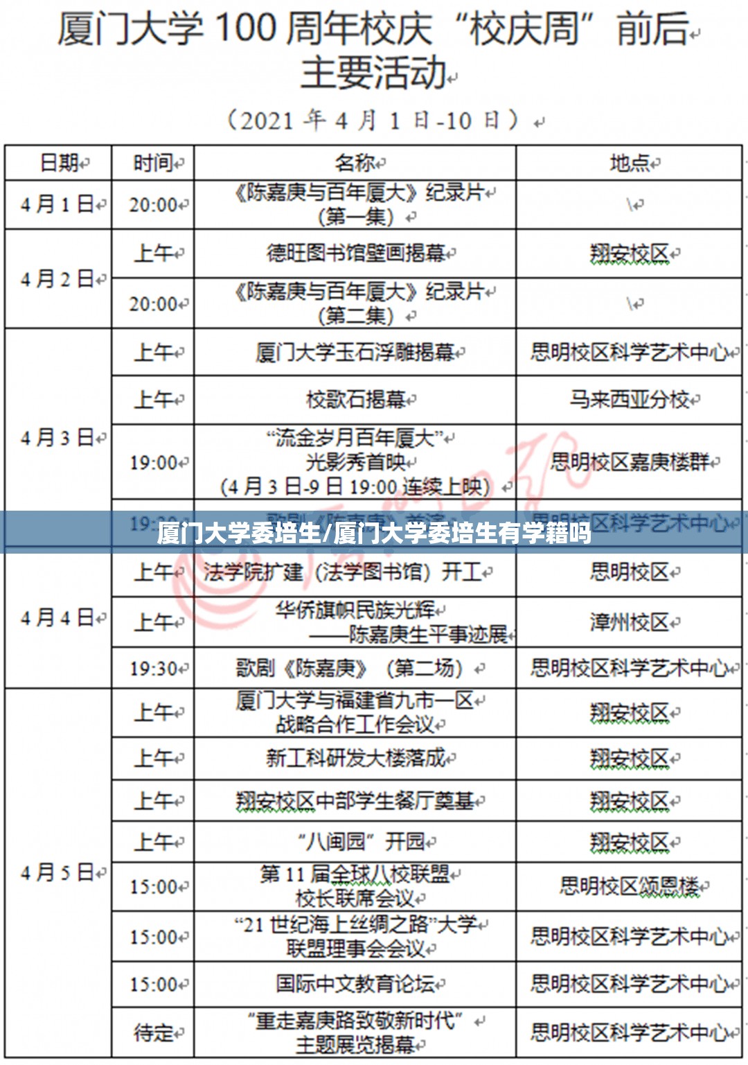 厦门大学委培生/厦门大学委培生有学籍吗 厦门大学委培生/厦门大学委培生有学籍吗