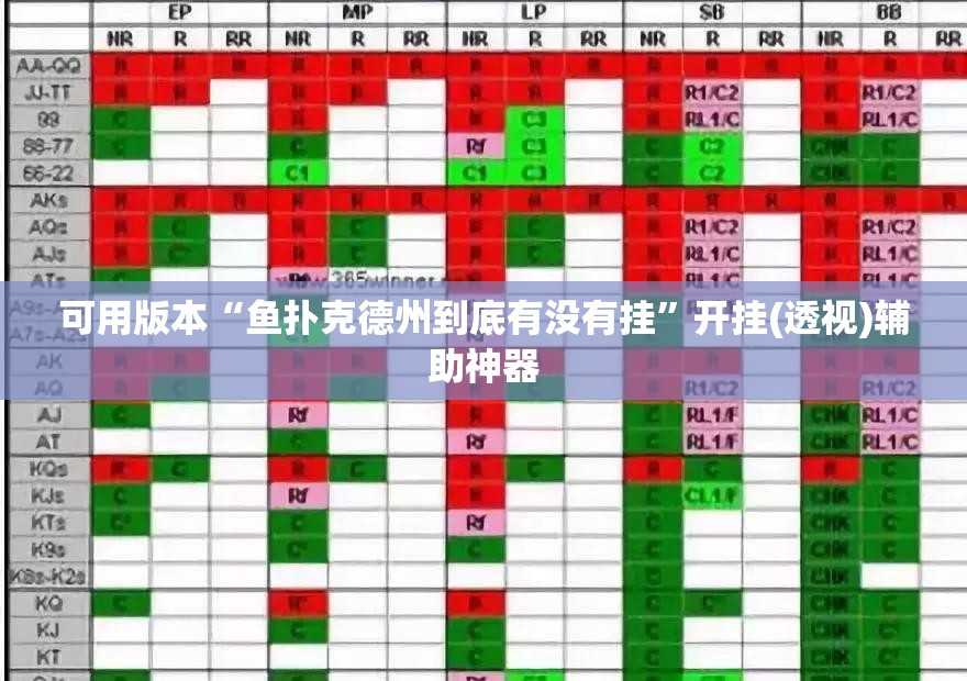 可用版本“鱼扑克德州到底有没有挂”开挂(透视)辅助神器
