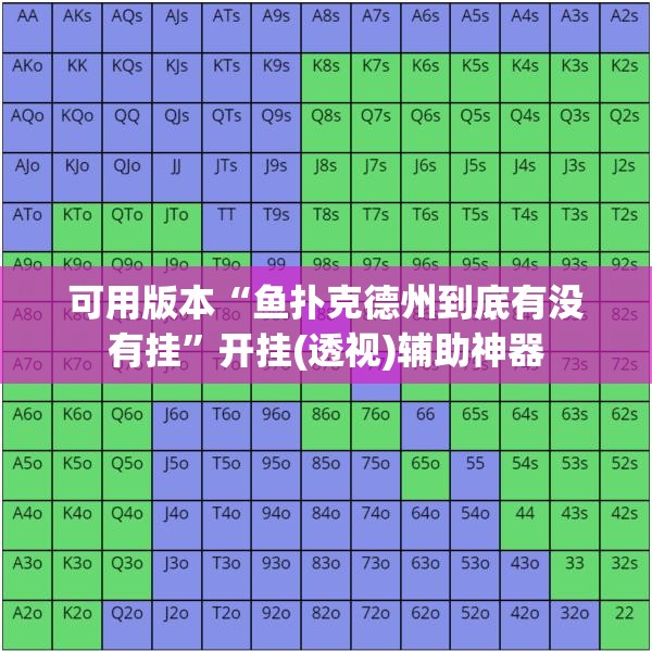 可用版本“鱼扑克德州到底有没有挂”开挂(透视)辅助神器