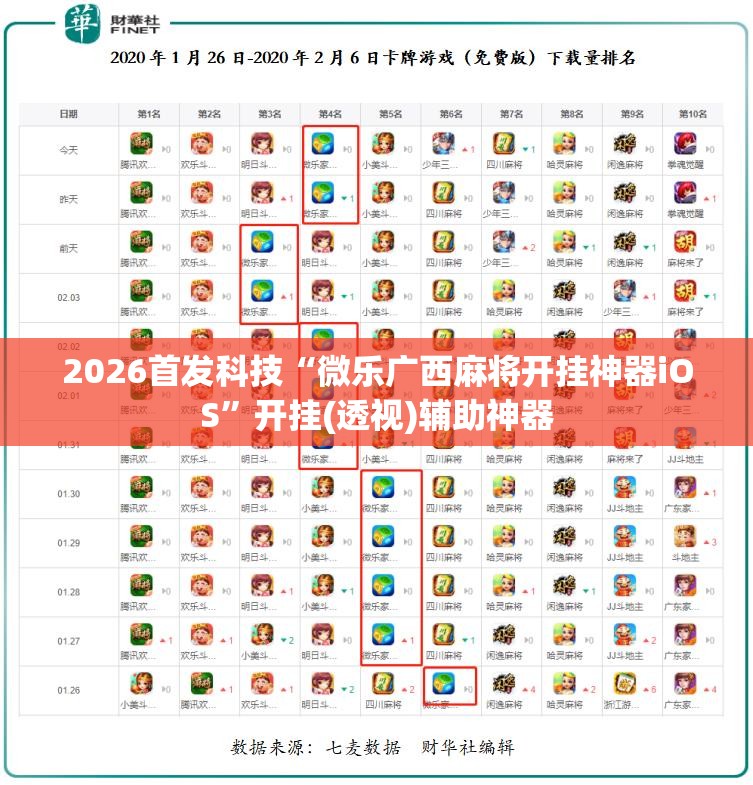 2026首发科技“微乐广西麻将开挂神器iOS”开挂(透视)辅助神器