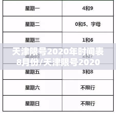 天津限号2020年时间表8月份/天津限号2020年时间表8月份限行