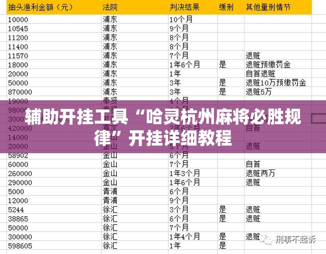 辅助开挂工具“哈灵杭州麻将必胜规律”开挂详细教程