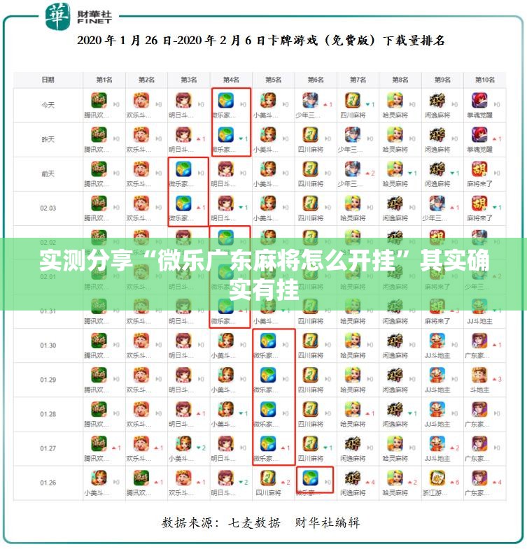 实测分享“微乐广东麻将怎么开挂	”其实确实有挂