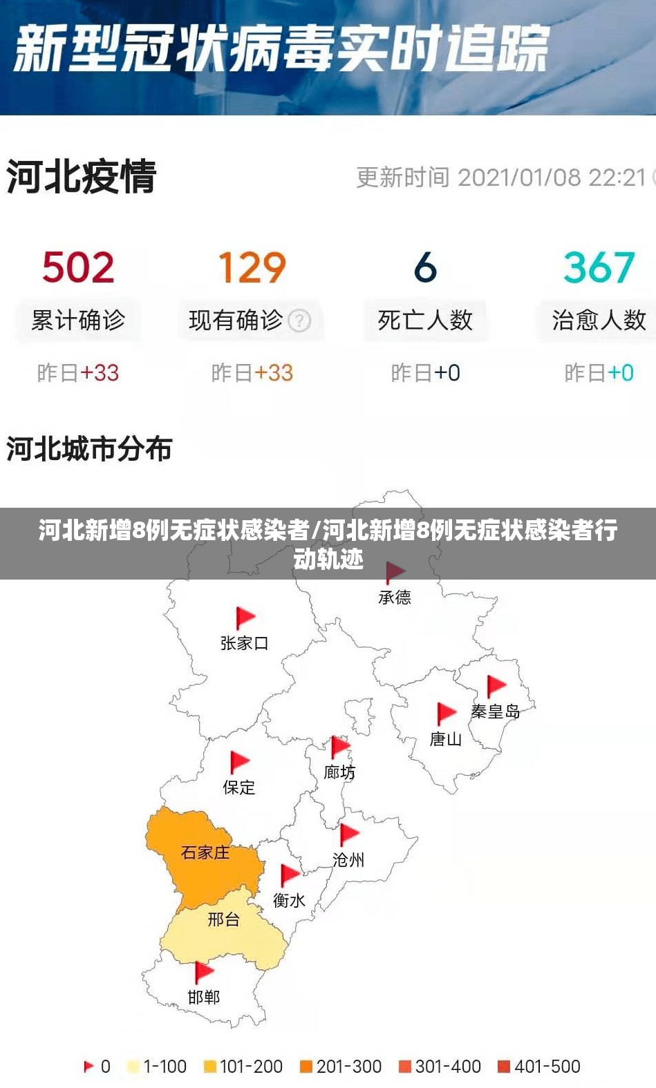 河北新增8例无症状感染者/河北新增8例无症状感染者行动轨迹 河北新增8例无症状感染者/河北新增8例无症状感染者行动轨迹