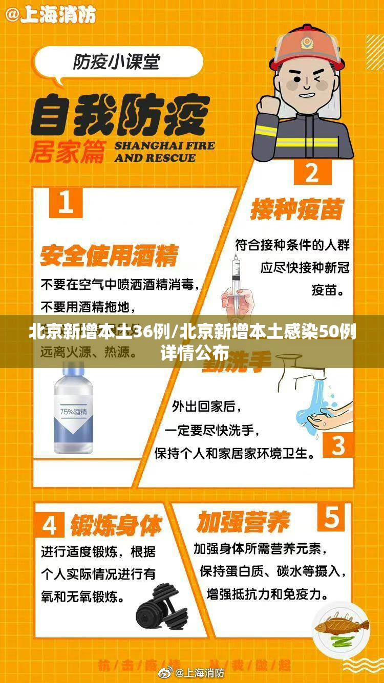 北京新增本土36例/北京新增本土感染50例 详情公布 北京新增本土36例/北京新增本土感染50例 详情公布