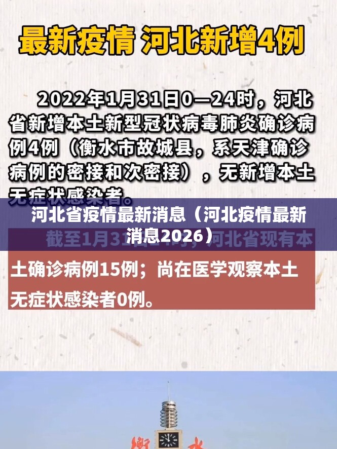 河北省疫情最新消息(河北疫情最新消息2026) 河北省疫情最新消息(河北疫情最新消息2026)