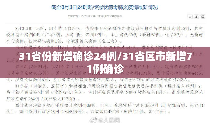 31省份新增确诊24例/31省区市新增71例确诊 31省份新增确诊24例/31省区市新增71例确诊