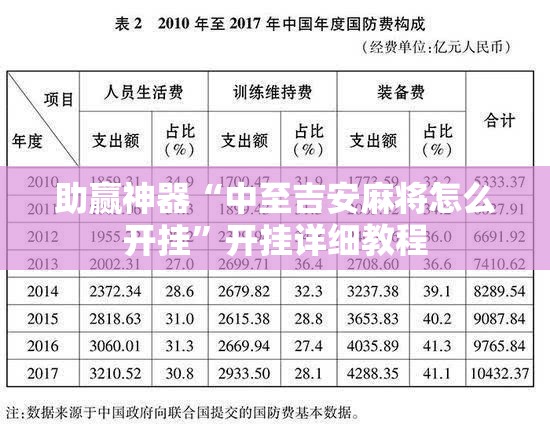 助赢神器“中至吉安麻将怎么开挂”开挂详细教程