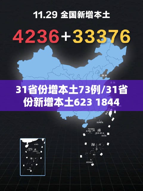 31省份增本土73例/31省份新增本土623 1844 31省份增本土73例/31省份新增本土623 1844