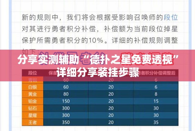 分享实测辅助“德扑之星免费透视”详细分享装挂步骤