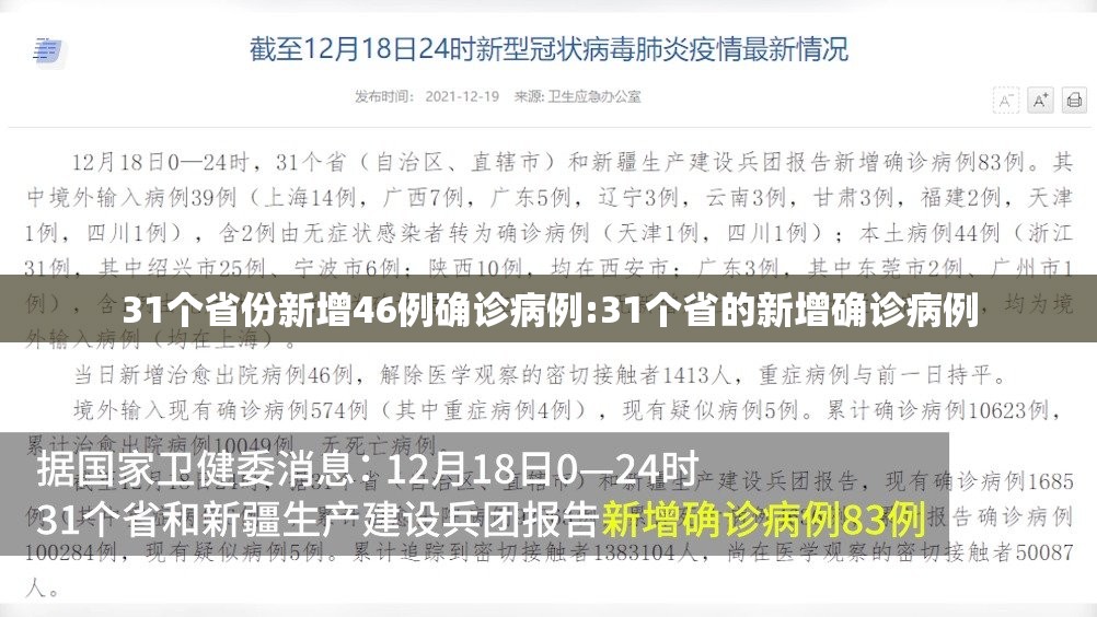31个省份新增46例确诊病例:31个省的新增确诊病例 31个省份新增46例确诊病例:31个省的新增确诊病例