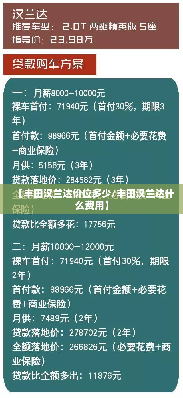 【丰田汉兰达价位多少/丰田汉兰达什么费用】 【丰田汉兰达价位多少/丰田汉兰达什么费用】