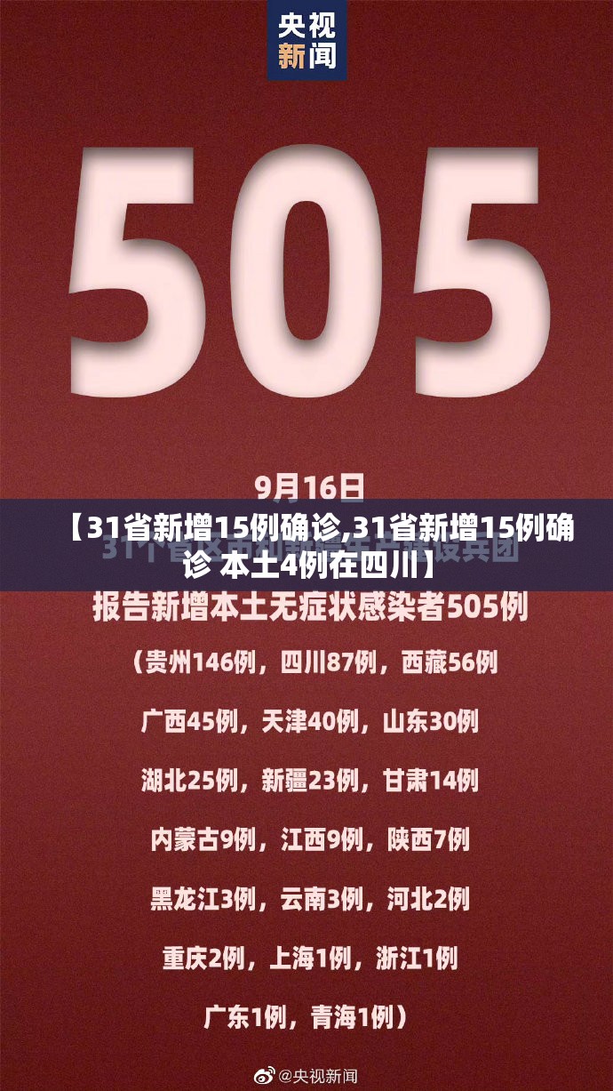 【31省新增15例确诊,31省新增15例确诊 本土4例在四川】 【31省新增15例确诊,31省新增15例确诊 本土4例在四川】