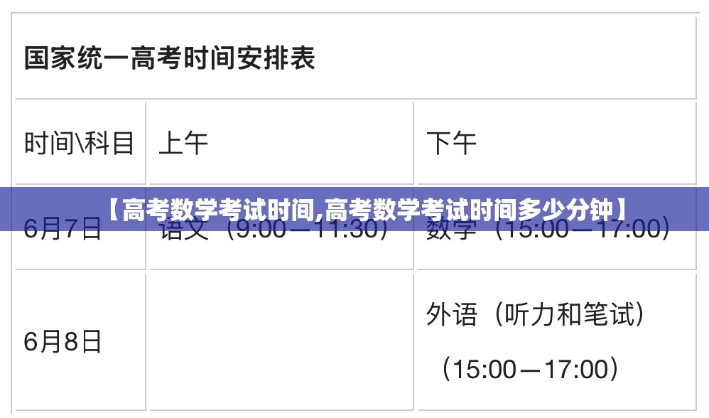 【高考数学考试时间,高考数学考试时间多少分钟】 【高考数学考试时间,高考数学考试时间多少分钟】