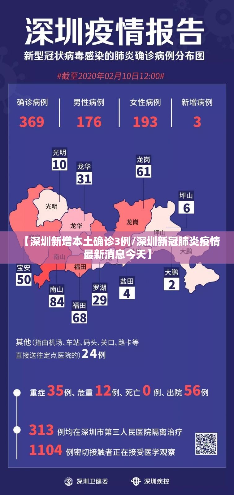 【深圳新增本土确诊3例/深圳新冠肺炎疫情最新消息今天】