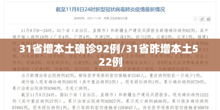 31省增本土确诊92例/31省昨增本土5 22例