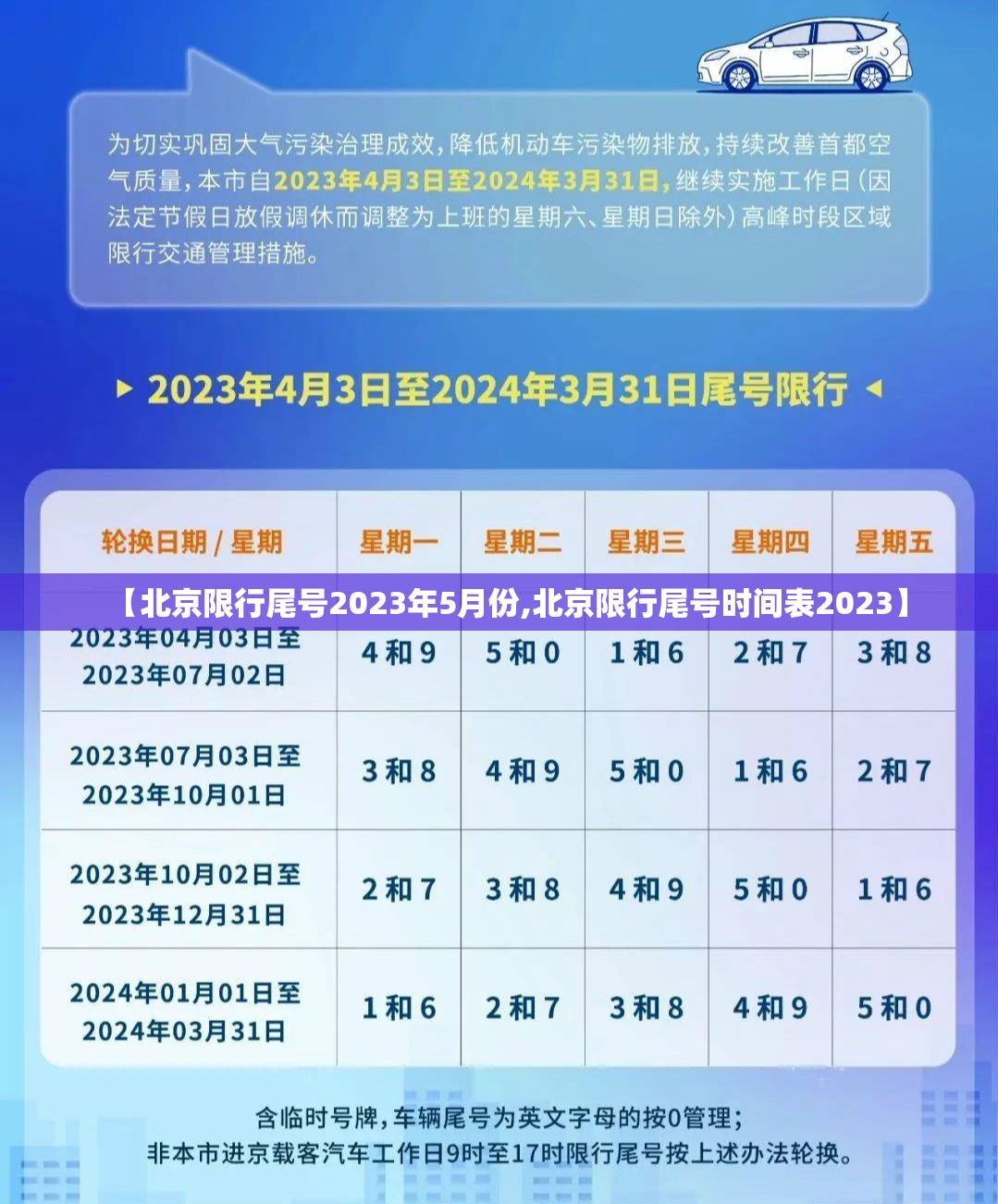 【北京限行尾号2023年5月份,北京限行尾号时间表2023】