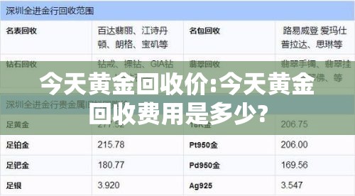今天黄金回收价:今天黄金回收费用是多少? 今天黄金回收价:今天黄金回收费用是多少?