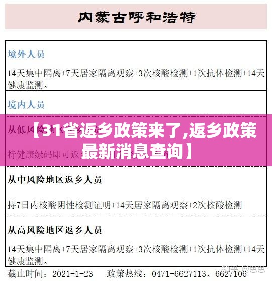 【31省返乡政策来了,返乡政策最新消息查询】 【31省返乡政策来了,返乡政策最新消息查询】