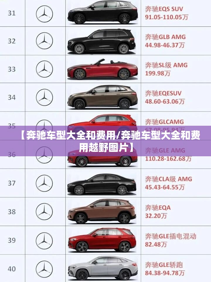 【奔驰车型大全和费用/奔驰车型大全和费用越野图片】 【奔驰车型大全和费用/奔驰车型大全和费用越野图片】