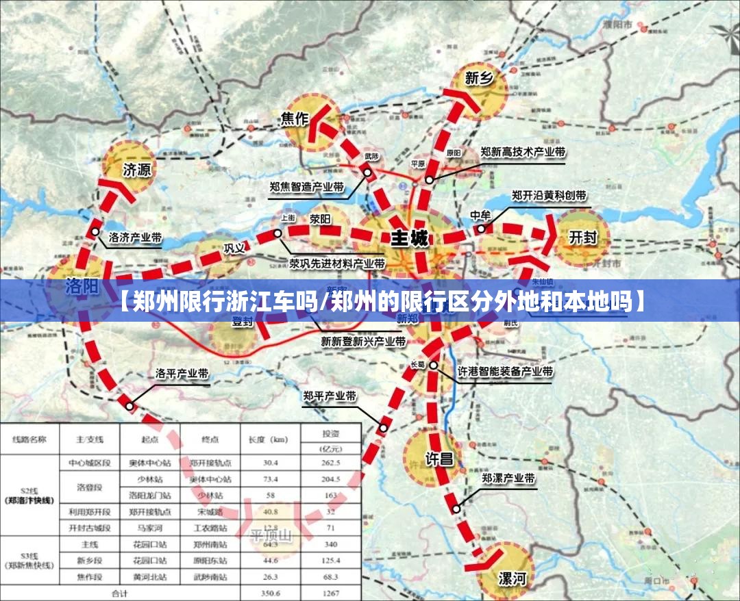 【郑州限行浙江车吗/郑州的限行区分外地和本地吗】 【郑州限行浙江车吗/郑州的限行区分外地和本地吗】