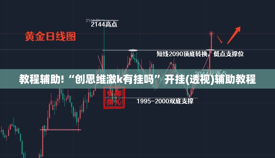 教程辅助!“创思维激k有挂吗”开挂(透视)辅助教程