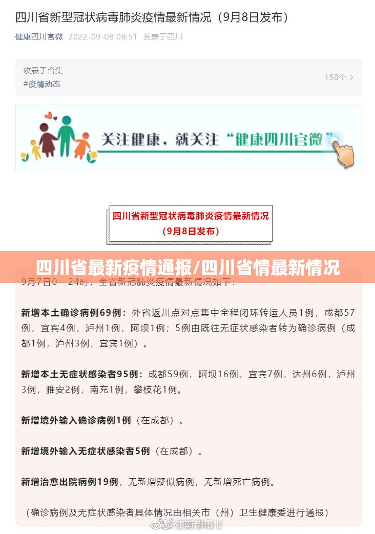 四川省最新疫情通报/四川省情最新情况