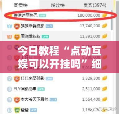 今日教程“点动互娱可以开挂吗”细辅助教程分享